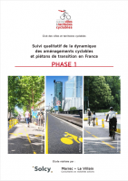 2020  juillet Suivi aménagements cyclables phase 1